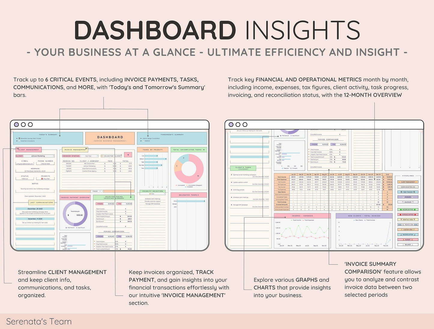 All-in-One Business Dashboard for Service Providers