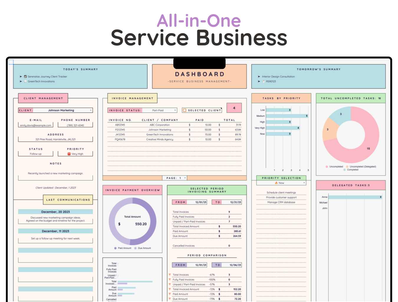 Staff KPI Spreadsheet