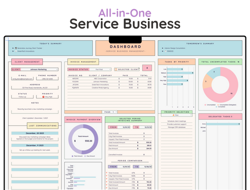 Staff KPI Spreadsheet